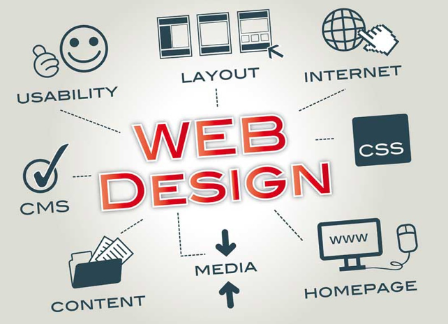 Website Design and Development Agency: Building high-performance websites for businesses.